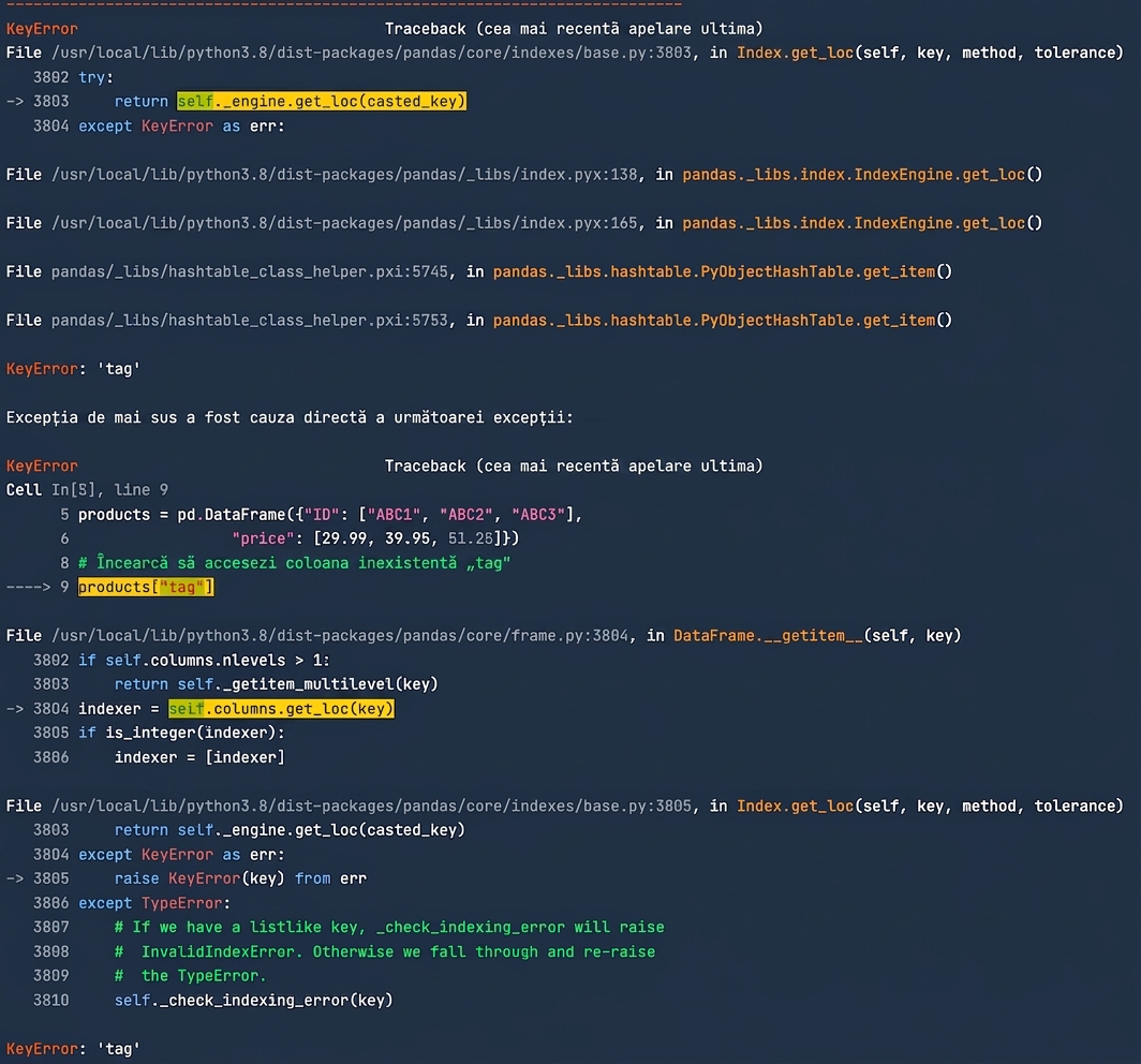 Traceback la subsettarea unui DataFrame pandas pe o coloană inexistentă