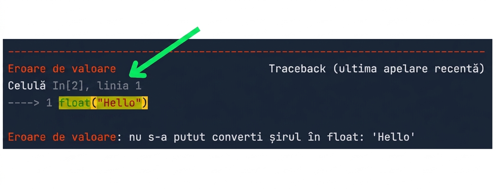 Mesaj traceback cu codul care a cauzat eroarea evidențiat