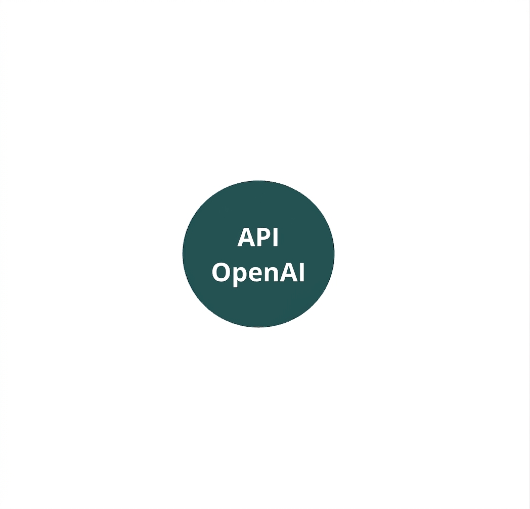 Un cerc cu API-ul OpenAI