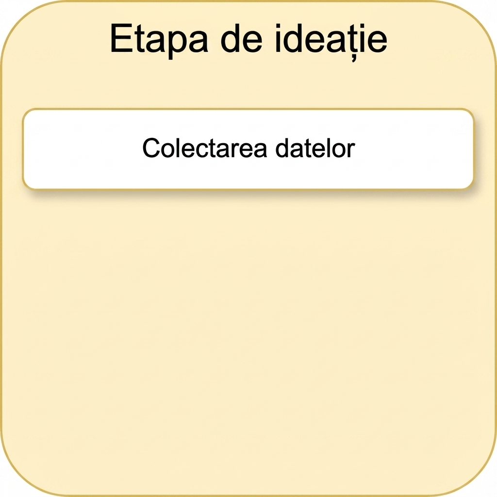 Colectarea datelor