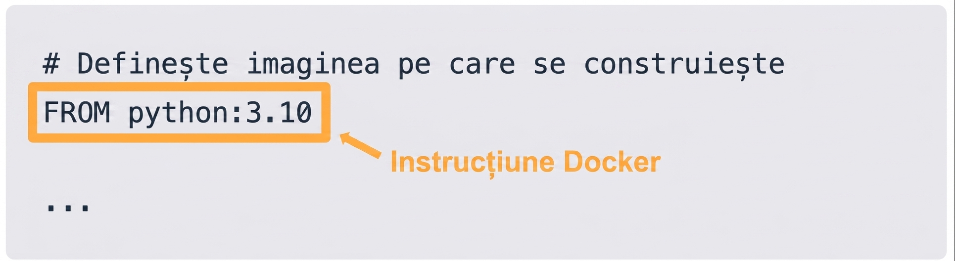 Dockerfile - Instrucțiune