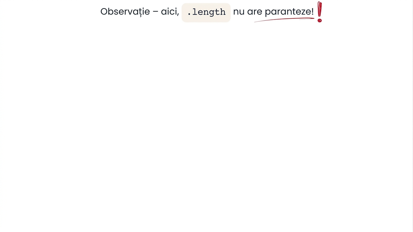 `.length` nu folosește paranteze pentru arrays
