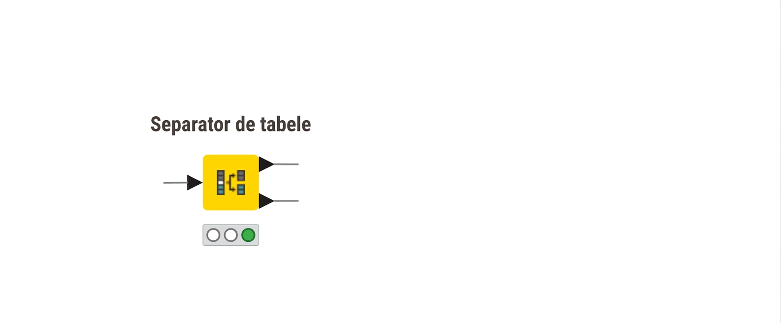 Nod KNIME
