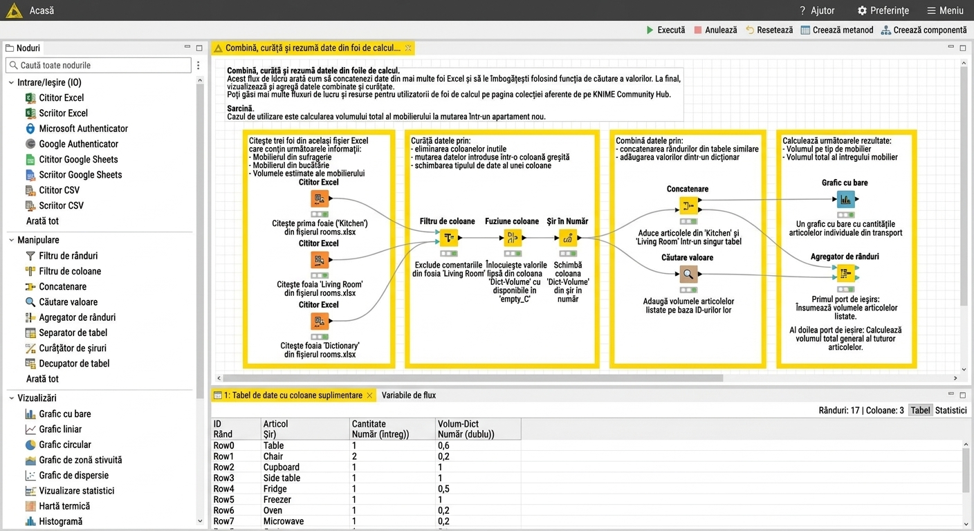 KNIME UI