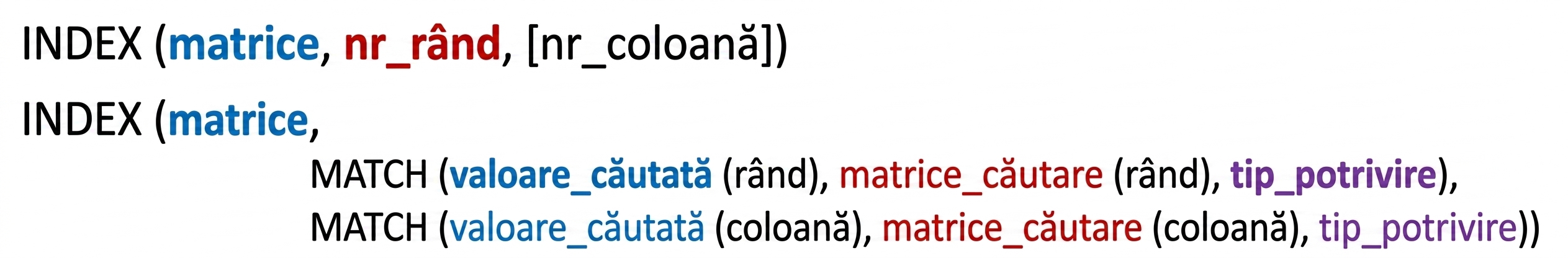 Sintaxa funcțiilor INDEX și INDEX cu MATCH