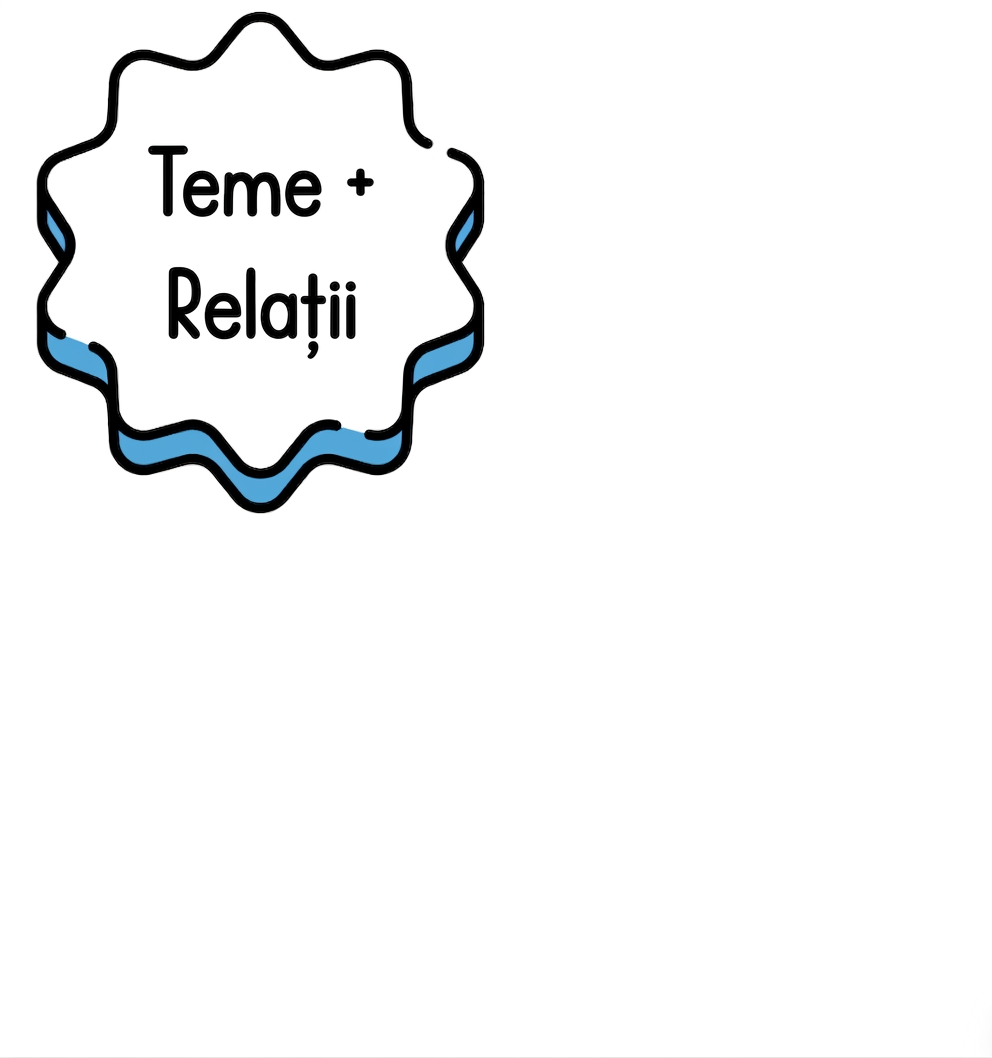 O bulă cu textul „teme și relații".