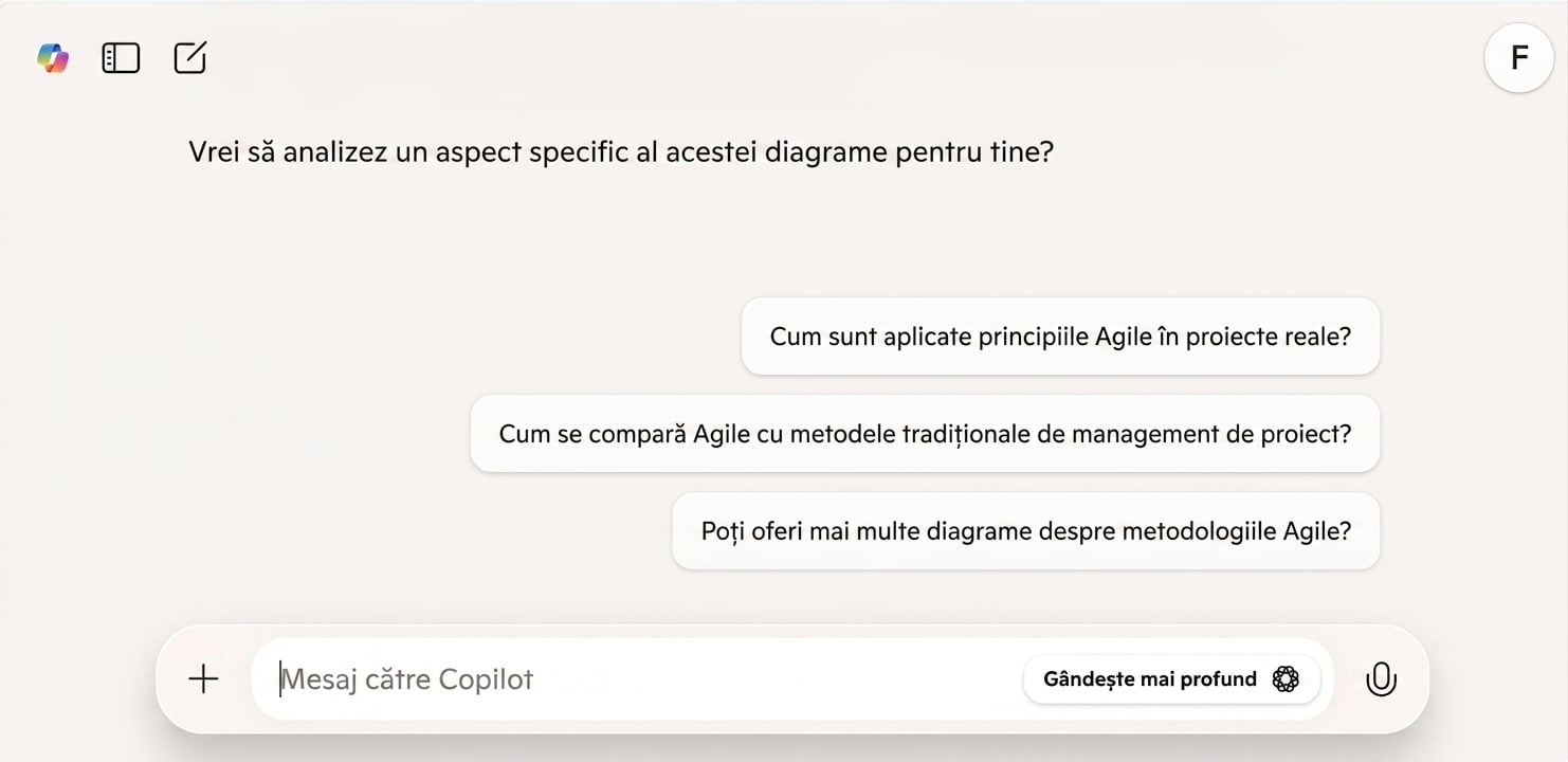 Răspuns Copilot cu întrebări de urmărire sugerate
