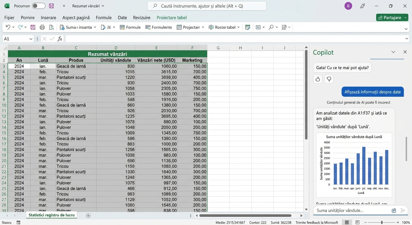 Un document Excel deschis cu grafice create cu Copilot.