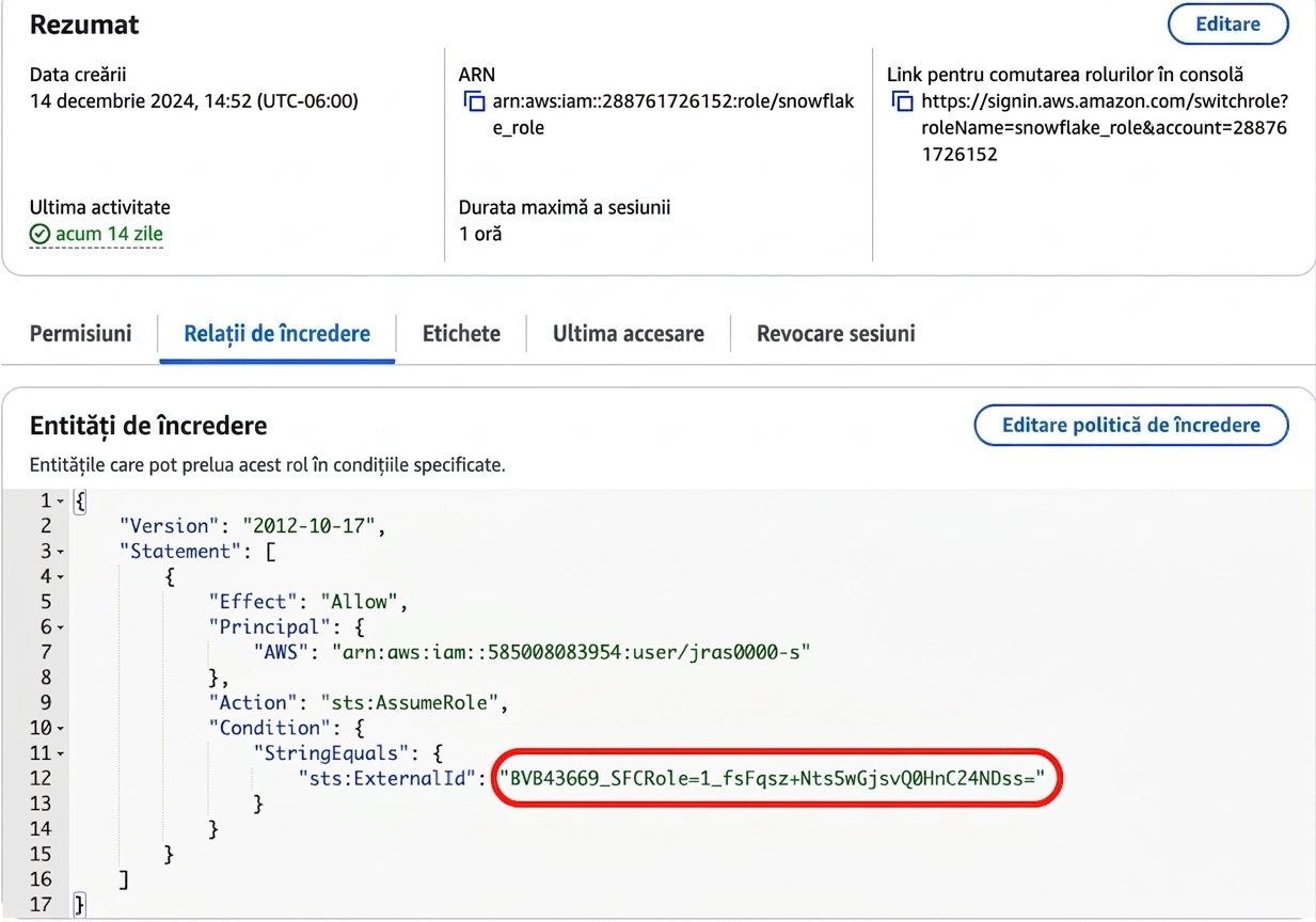 Imagine a configurației politicii AWS