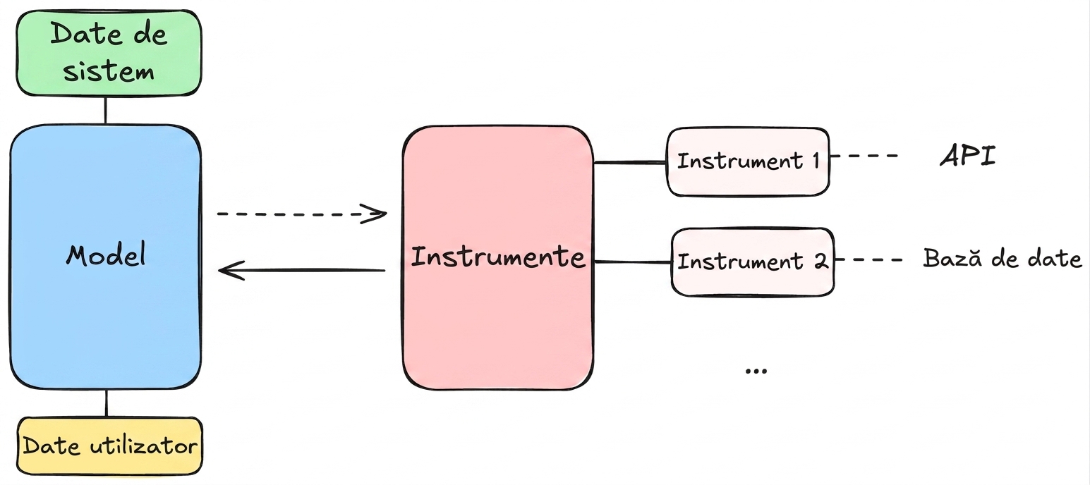data_in_system.png