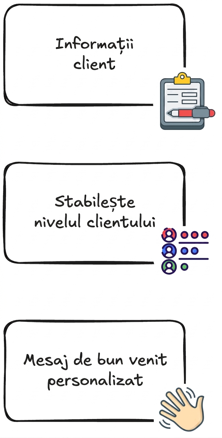 case_study.png