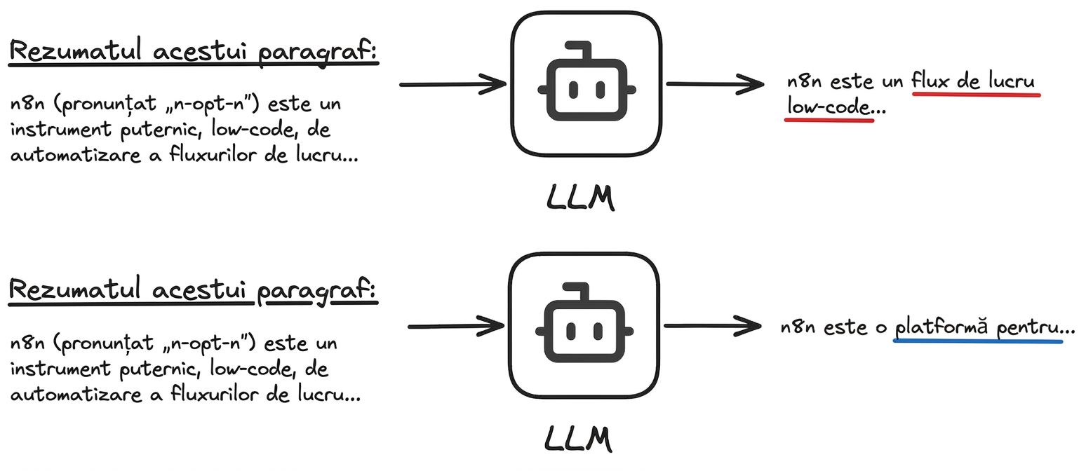 llms.png
