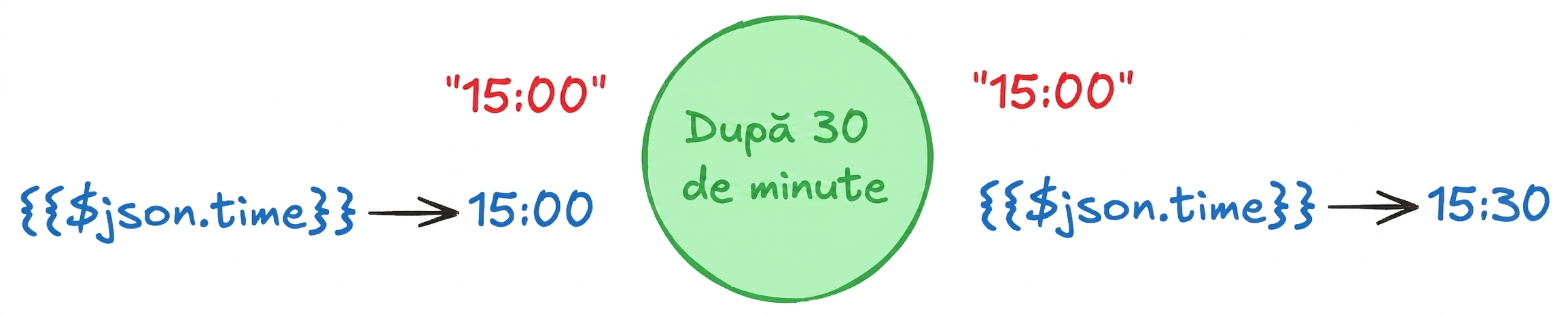 expressions_updates.png