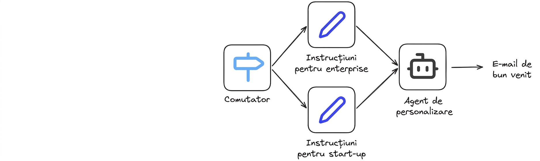 case_study4.png