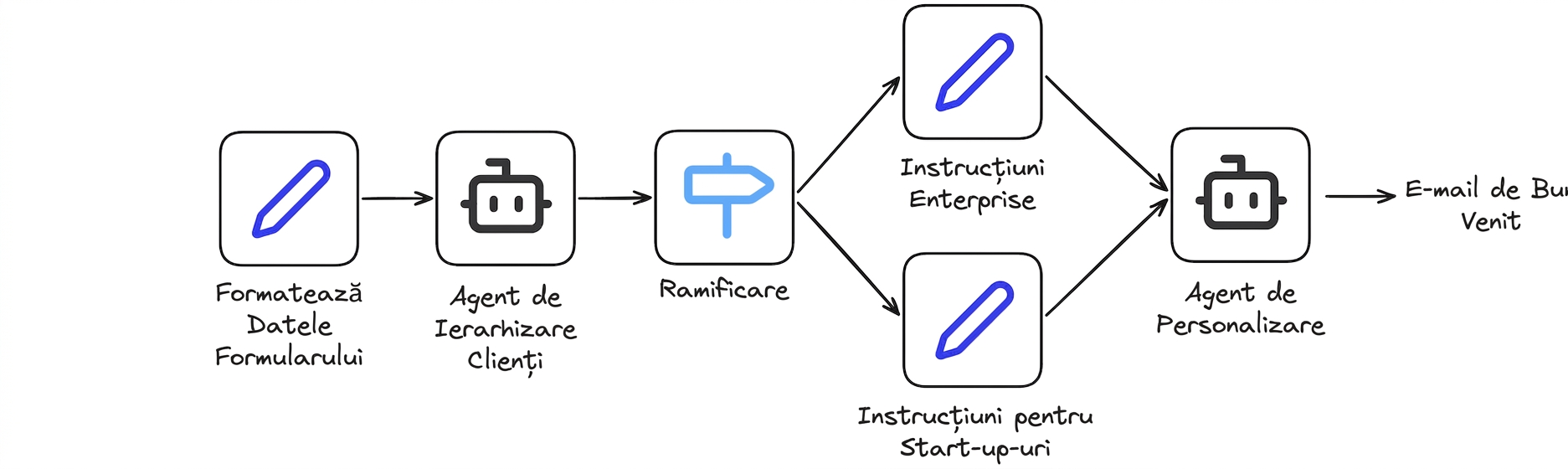 case_study6.png