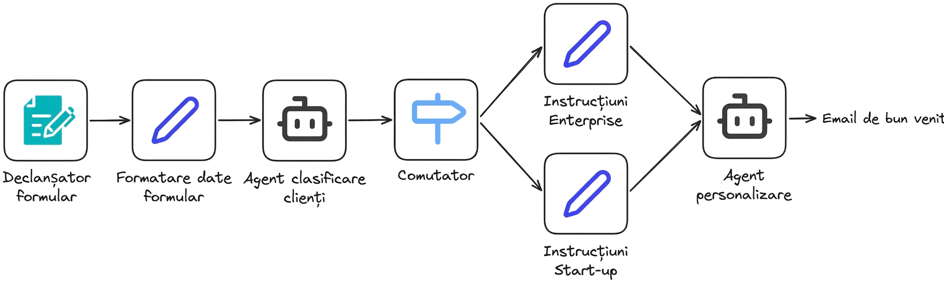 case_study7.png