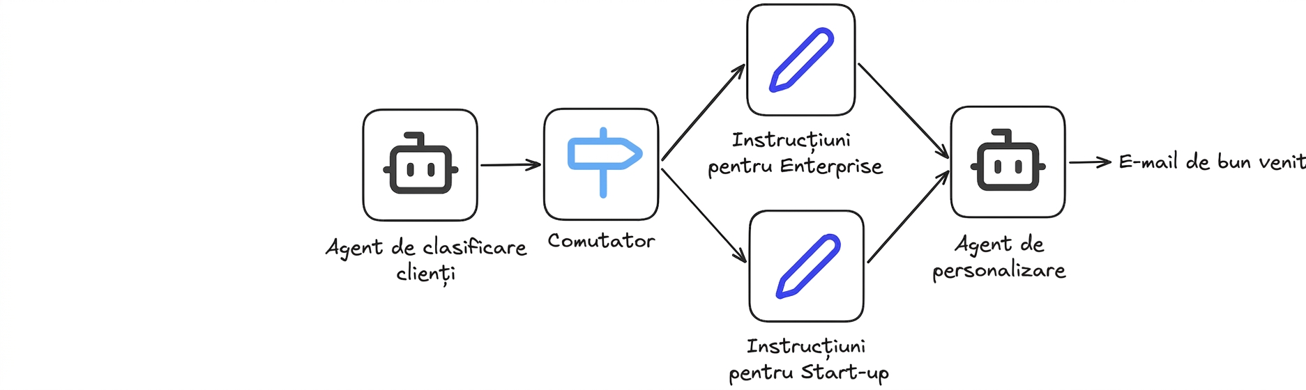 case_study5.png