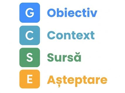 Litere GCSE cu toate cuvintele scrise complet