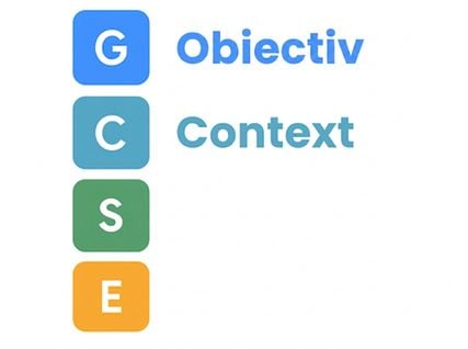 Literele GCSE cu cuvintele Goal și Context scrise complet
