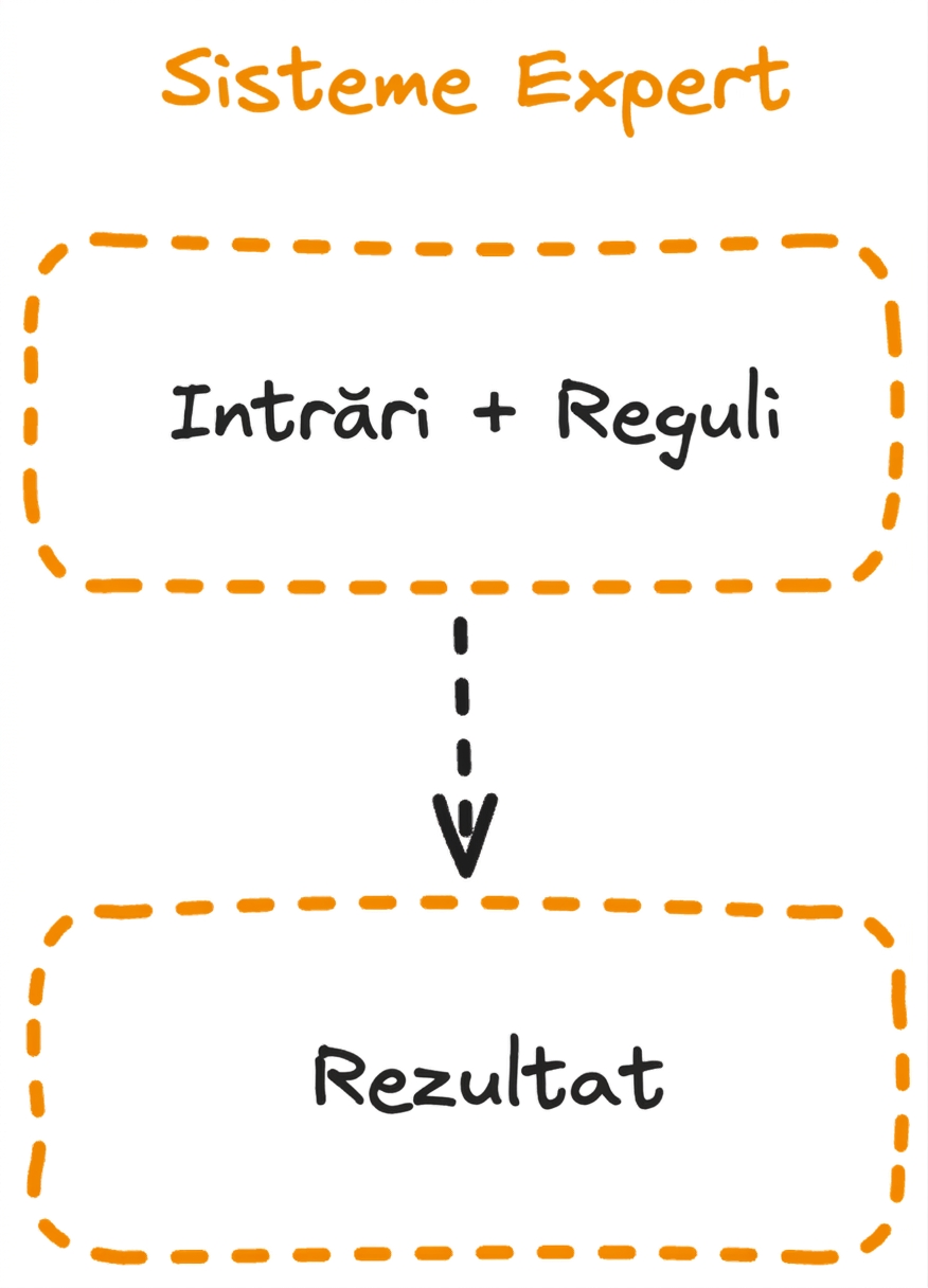 expert_system_flow.png