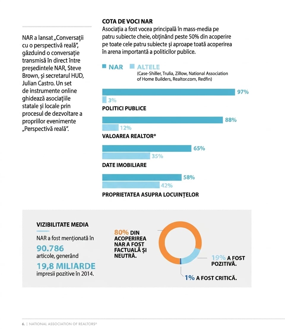 How-to-improve-report-design-with-data-visualization-3.jpg