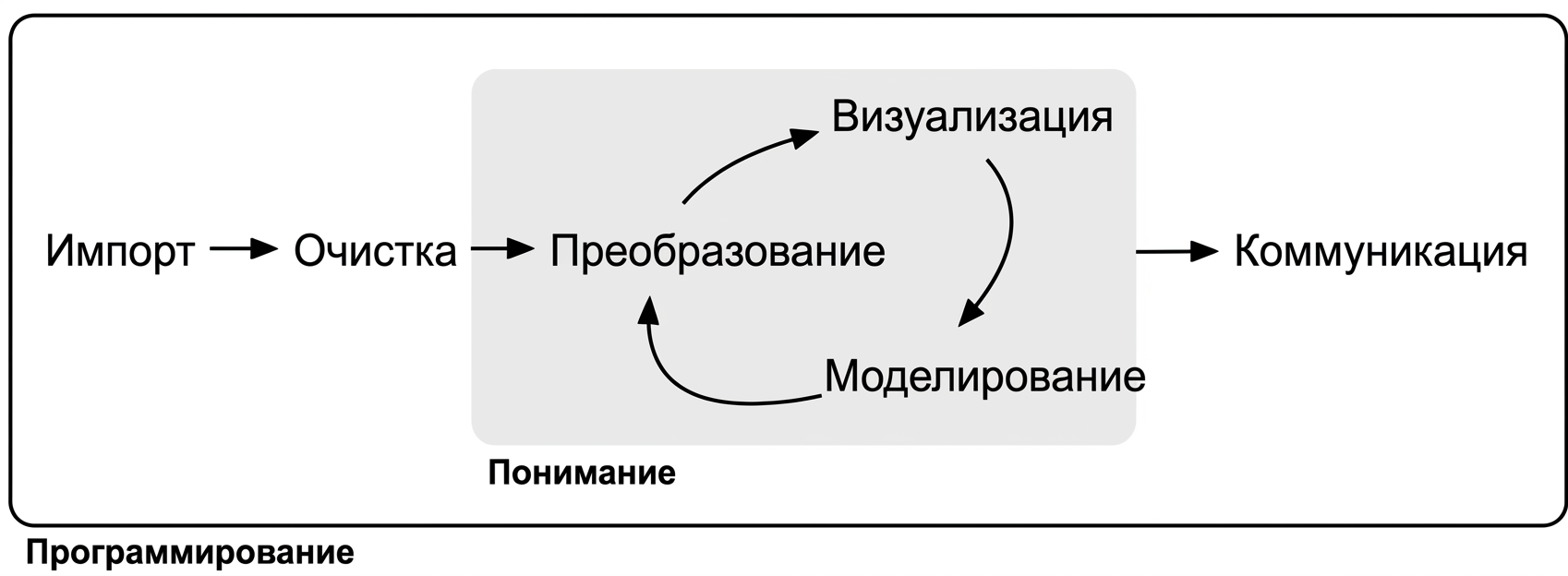 data-science.png