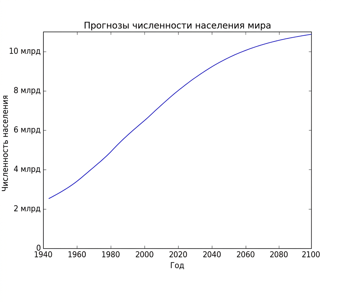 ch1_3_slides.028.png