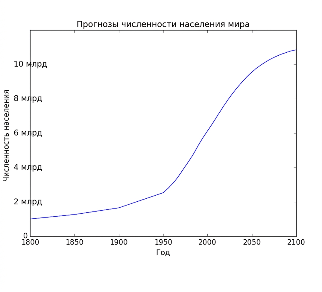 ch1_3_slides.030.png