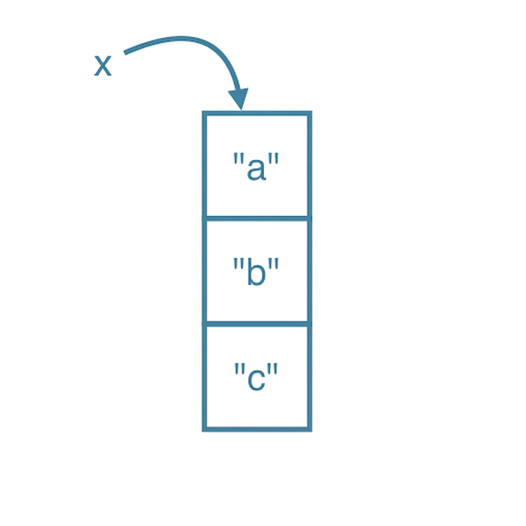 ch_2_3_slides.033.png