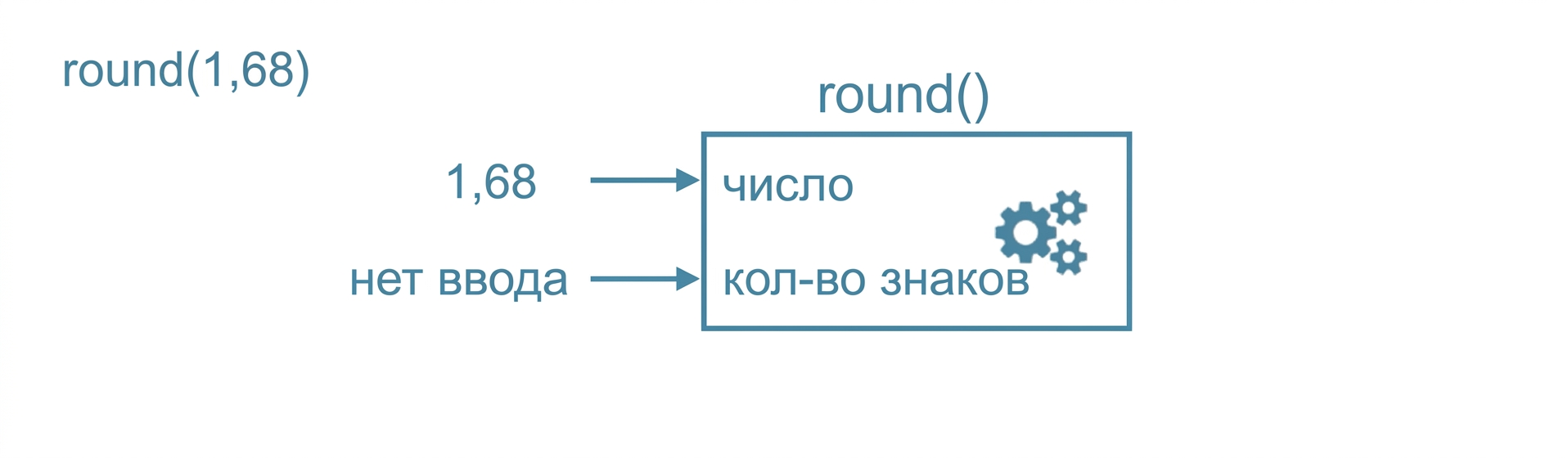 ch_3_1_slides.036.png