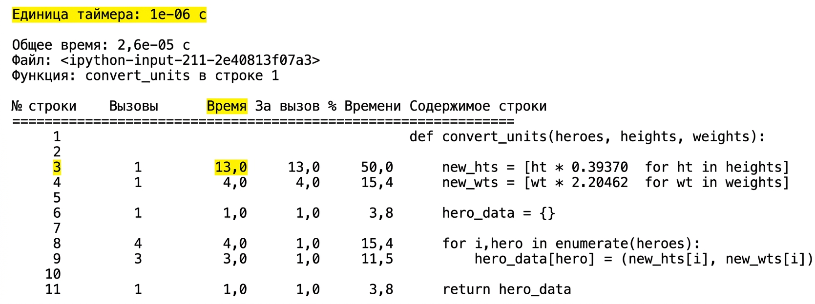 alt="Табличный вывод магической команды lprun с выделенной третьей строкой"