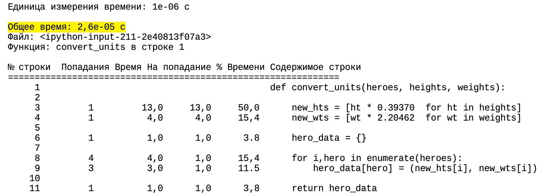 alt="Табличный вывод магической команды lprun с выделенным общим временем во второй строке"