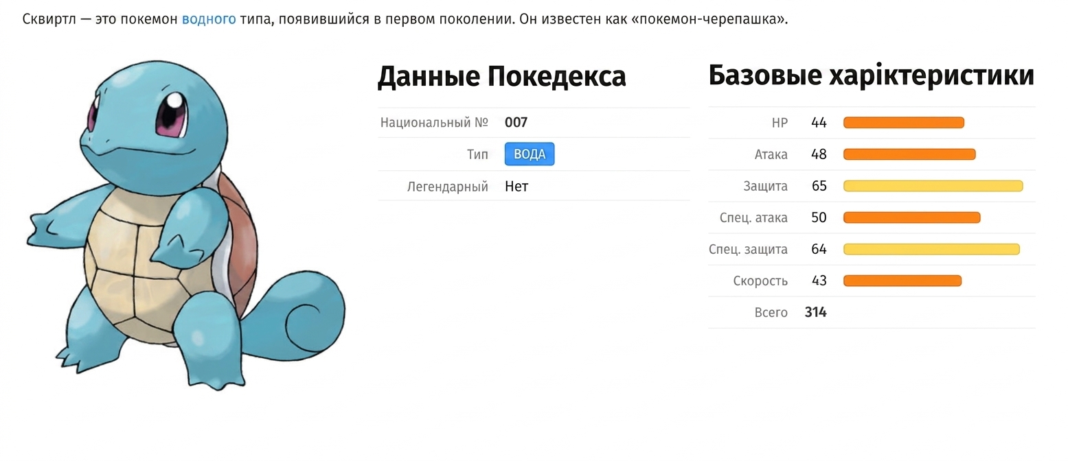 alt="Покемон Сквиртл и его характеристики"