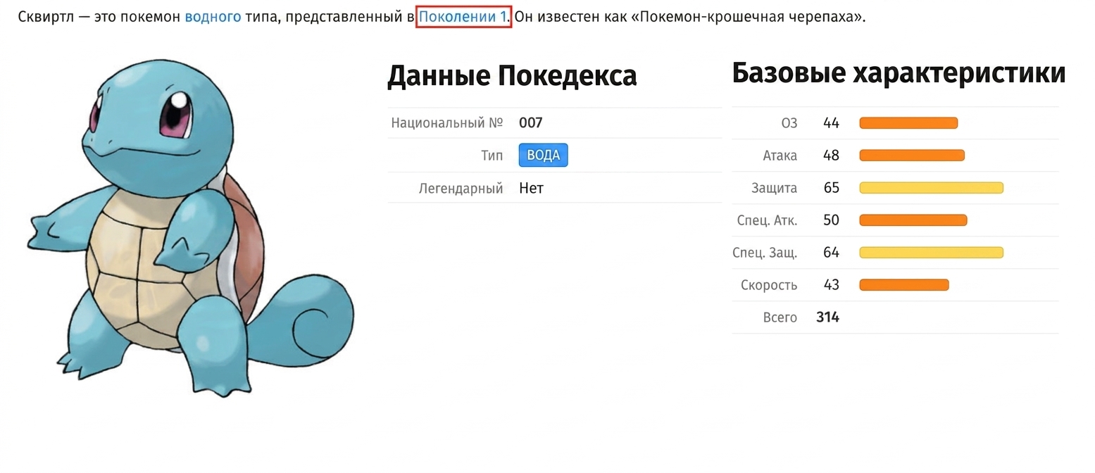 alt="Покемон Сквиртл с характеристиками; поля Name и Generation выделены"