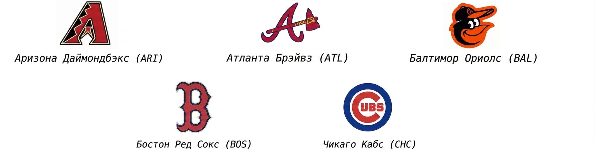 alt="Логотип Arizona Diamondbacks с подписью ARI, логотип Atlanta Braves с подписью ATL, логотип Baltimore Orioles с подписью BAL, логотип Boston Red Sox с подписью BOS и логотип Chicago Cubs с подписью CHC"