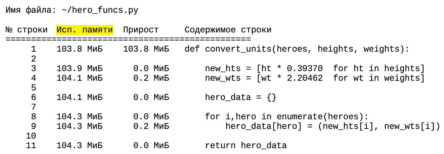 alt="Табличный вывод магической команды mprun с результатами профилирования использования памяти — выделен столбец Mem usage"