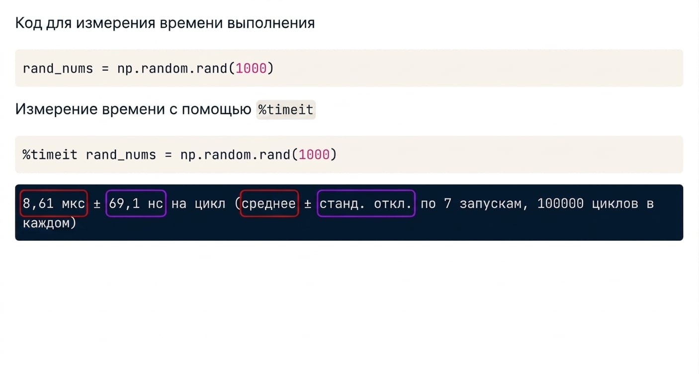 alt="Вывод магической команды timeit с выделенными средним значением и стандартным отклонением"