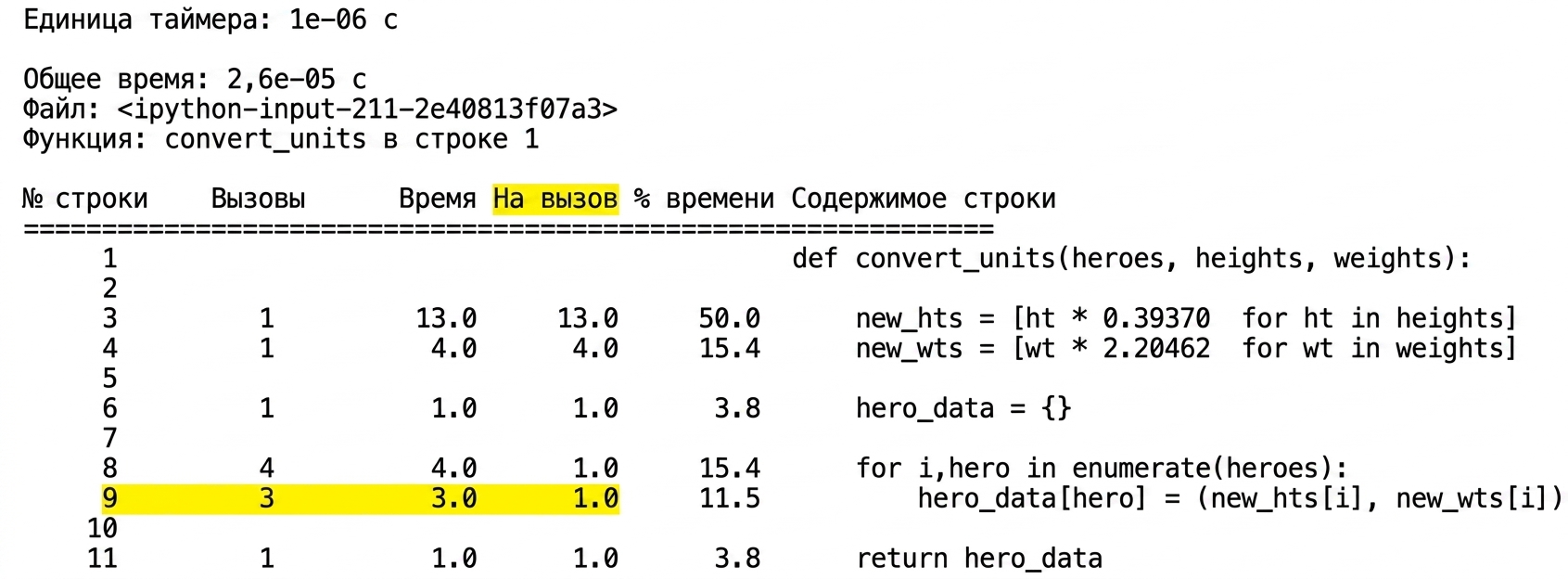 Табличный вывод магической команды lprun с выделенной девятой строкой
