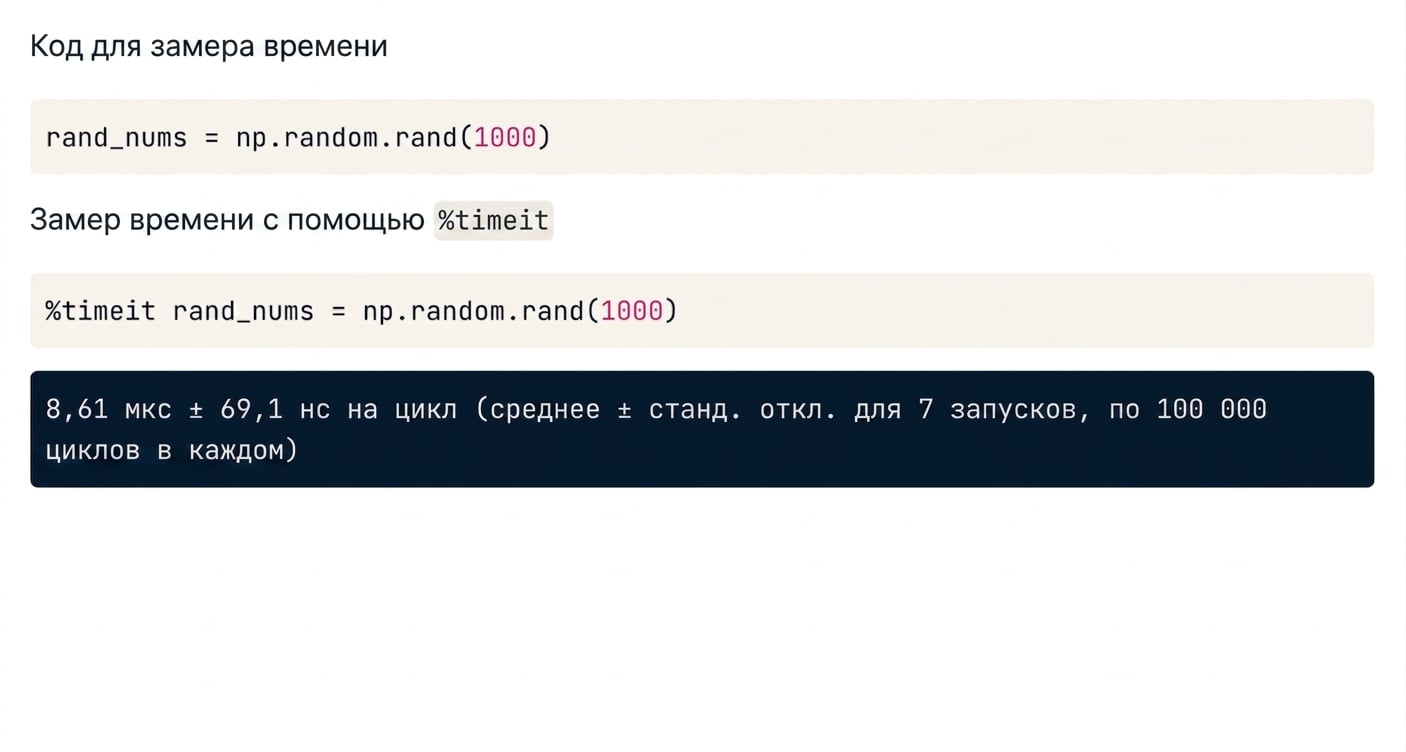 alt="Вывод магической команды timeit"