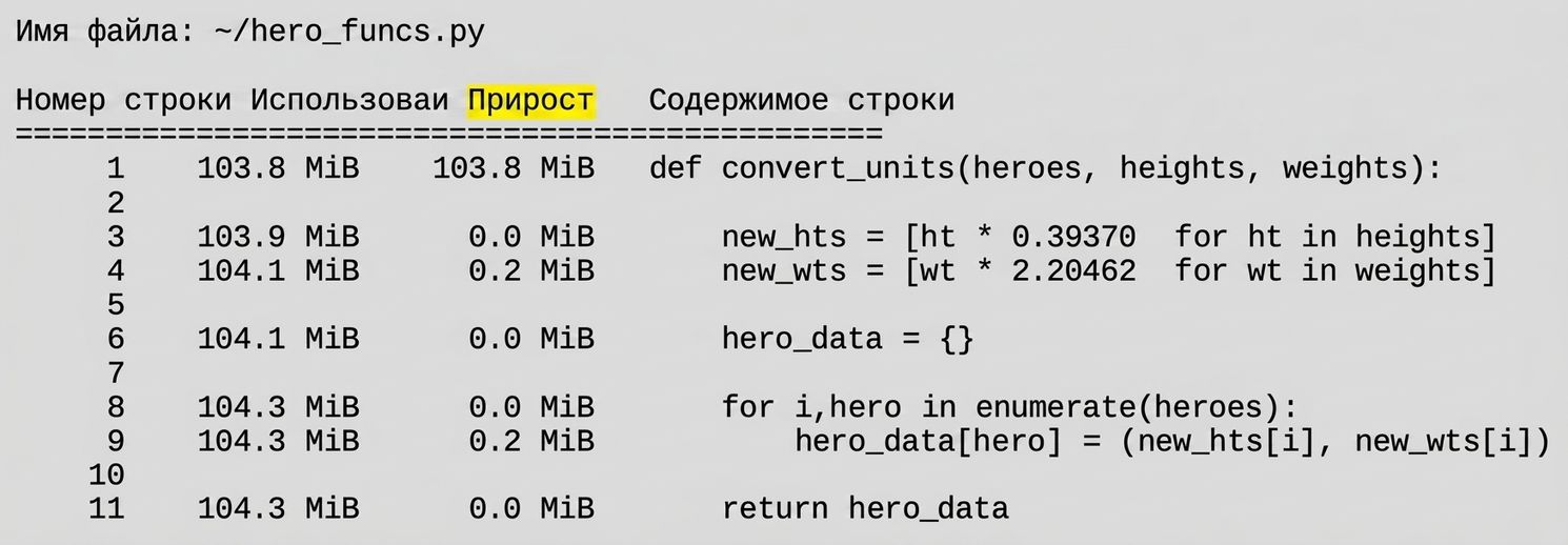 alt="Табличный вывод магической команды mprun с результатами профилирования использования памяти — выделен столбец Increment"