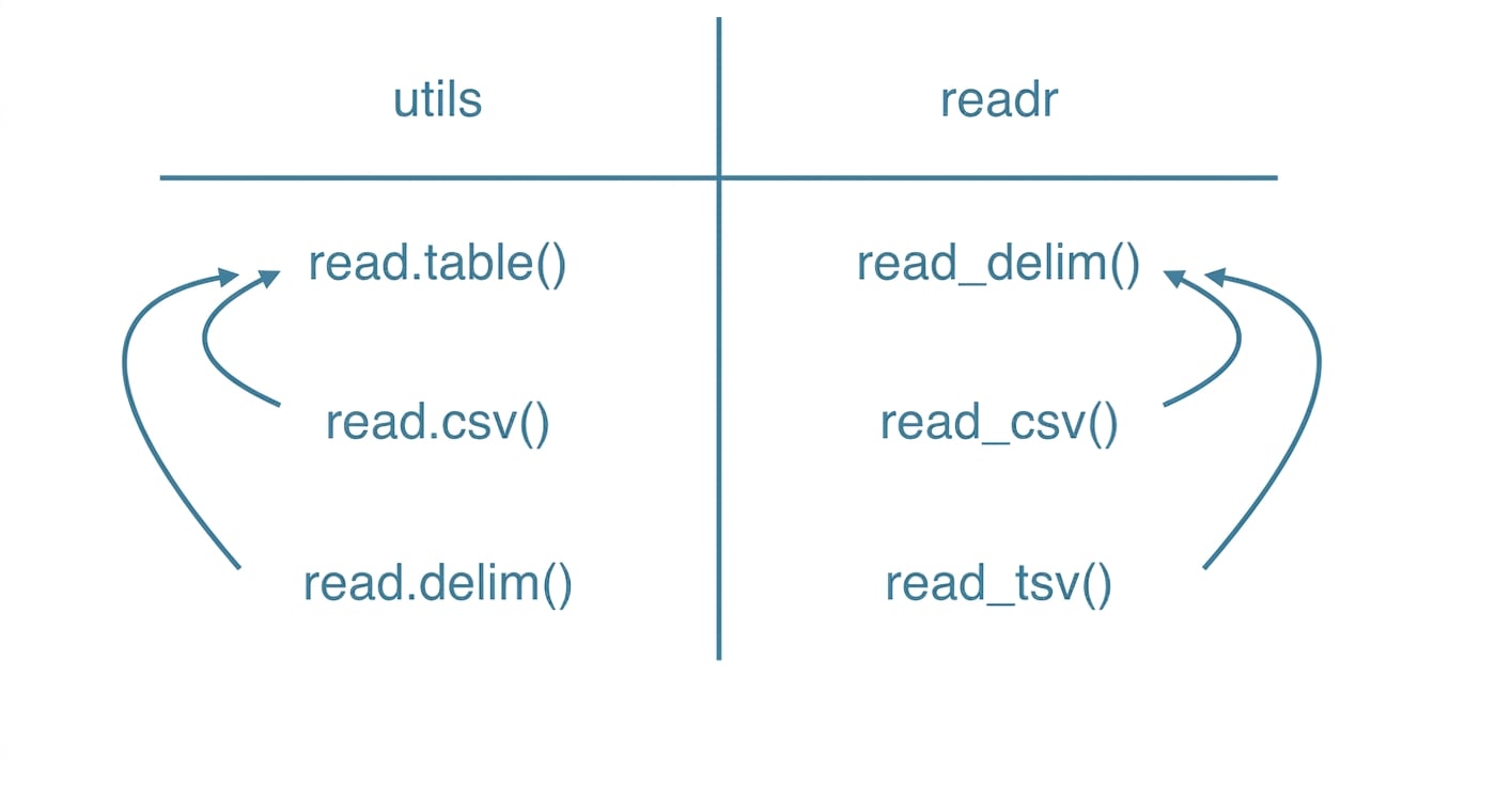 ch_2_1_slides.003.png