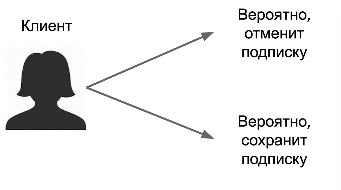supervised-learning-1.jpg