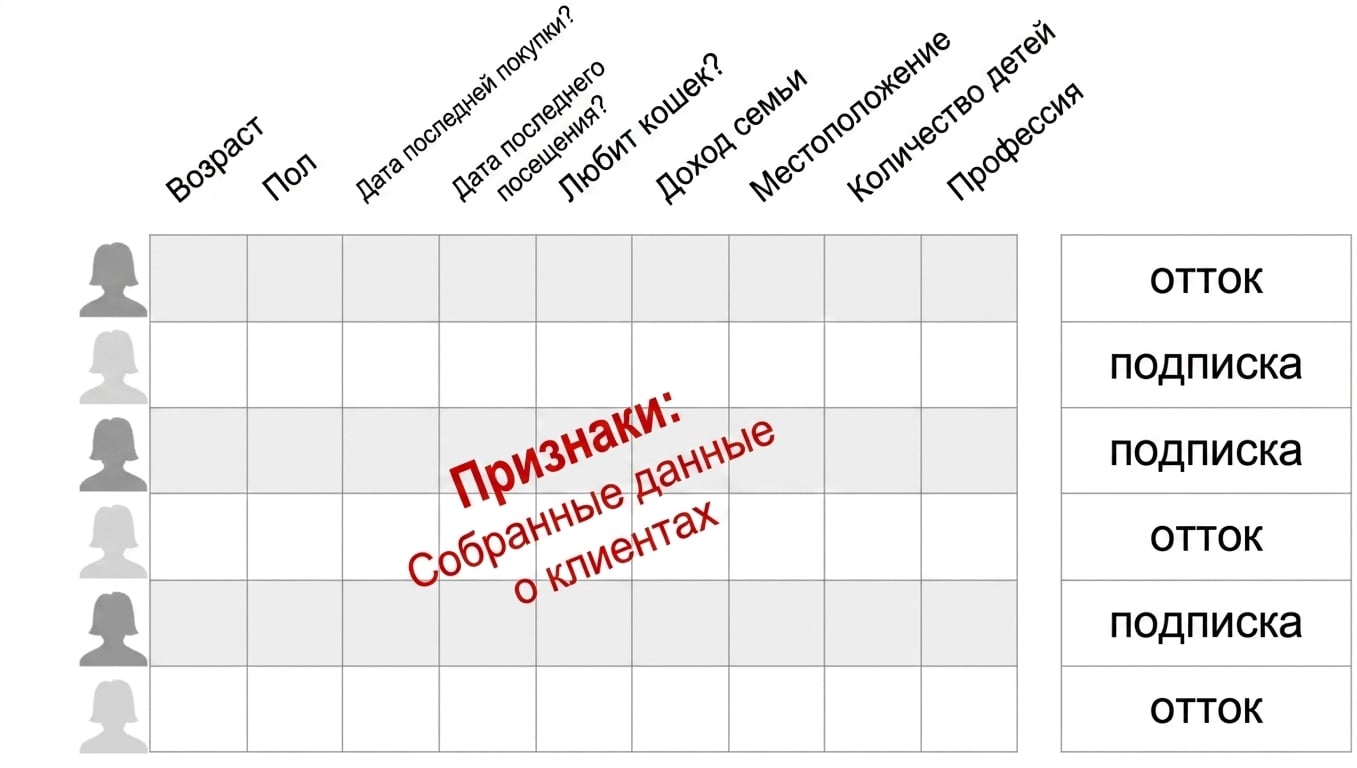 supervised-learning-4.jpg