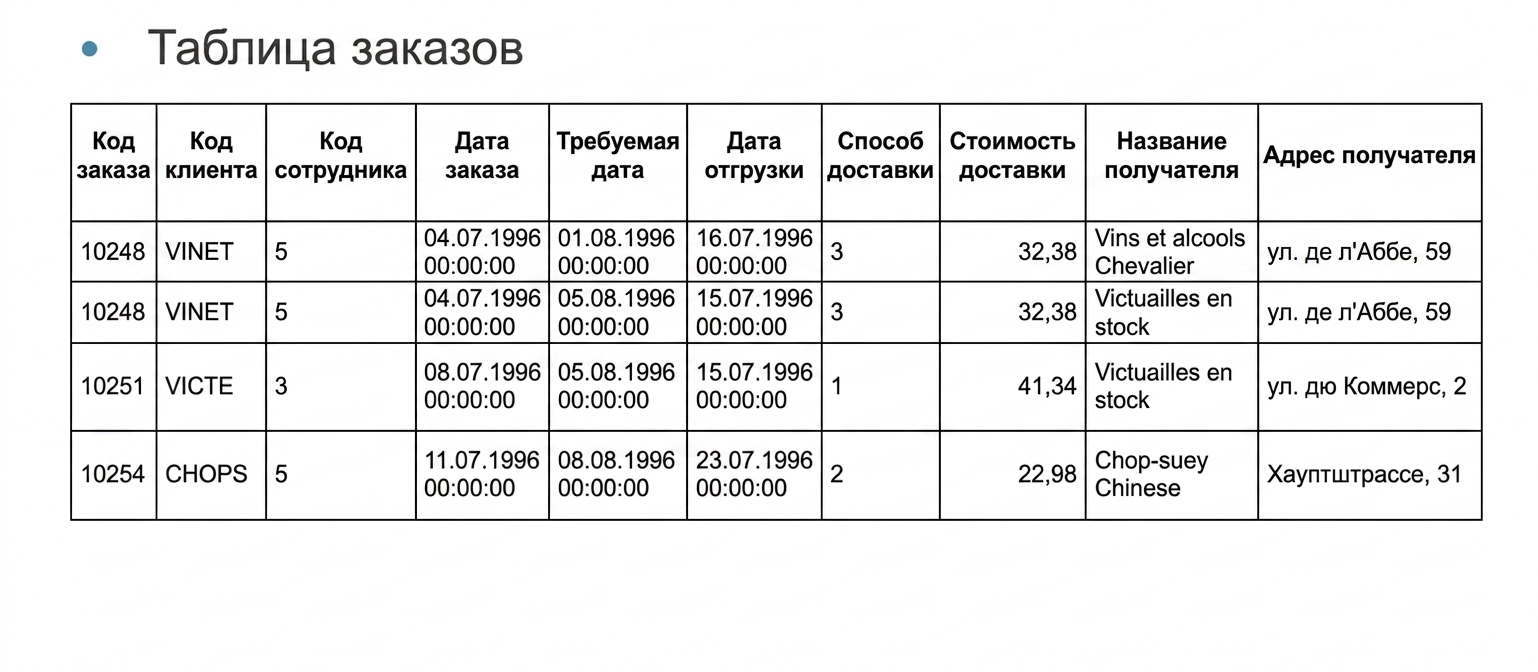 ch_3_5.003.png