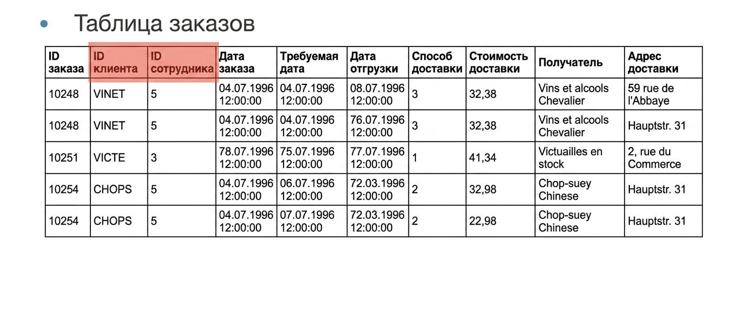 ch_3_5.004.png