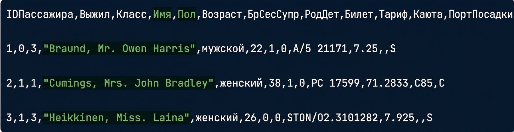 titanic.csv с выделенным столбцом