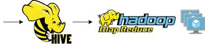 Схема Hive — MapReduce