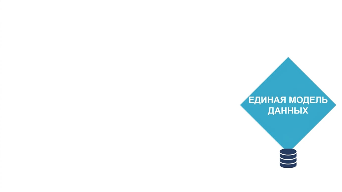 Значок базы данных, представляющий единую модель данных