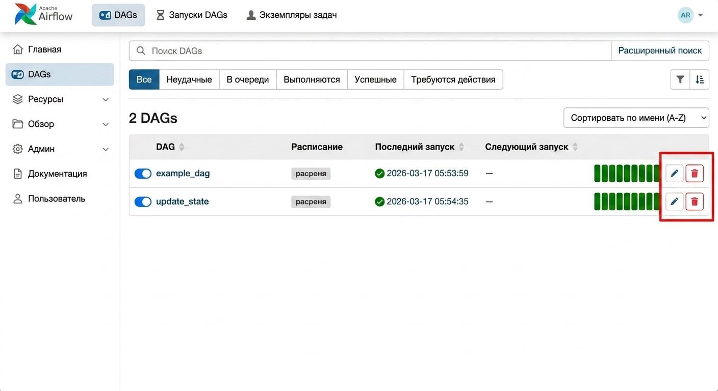 Dags view с выделенным столбцом Recent Runs