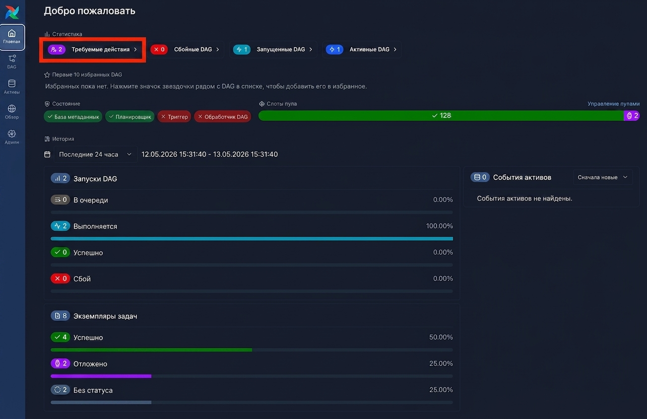 Главная страница Airflow с разделом Required Actions
